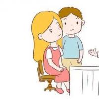 盘点试管婴儿助孕前必做的检查清单及各项检查有效期
