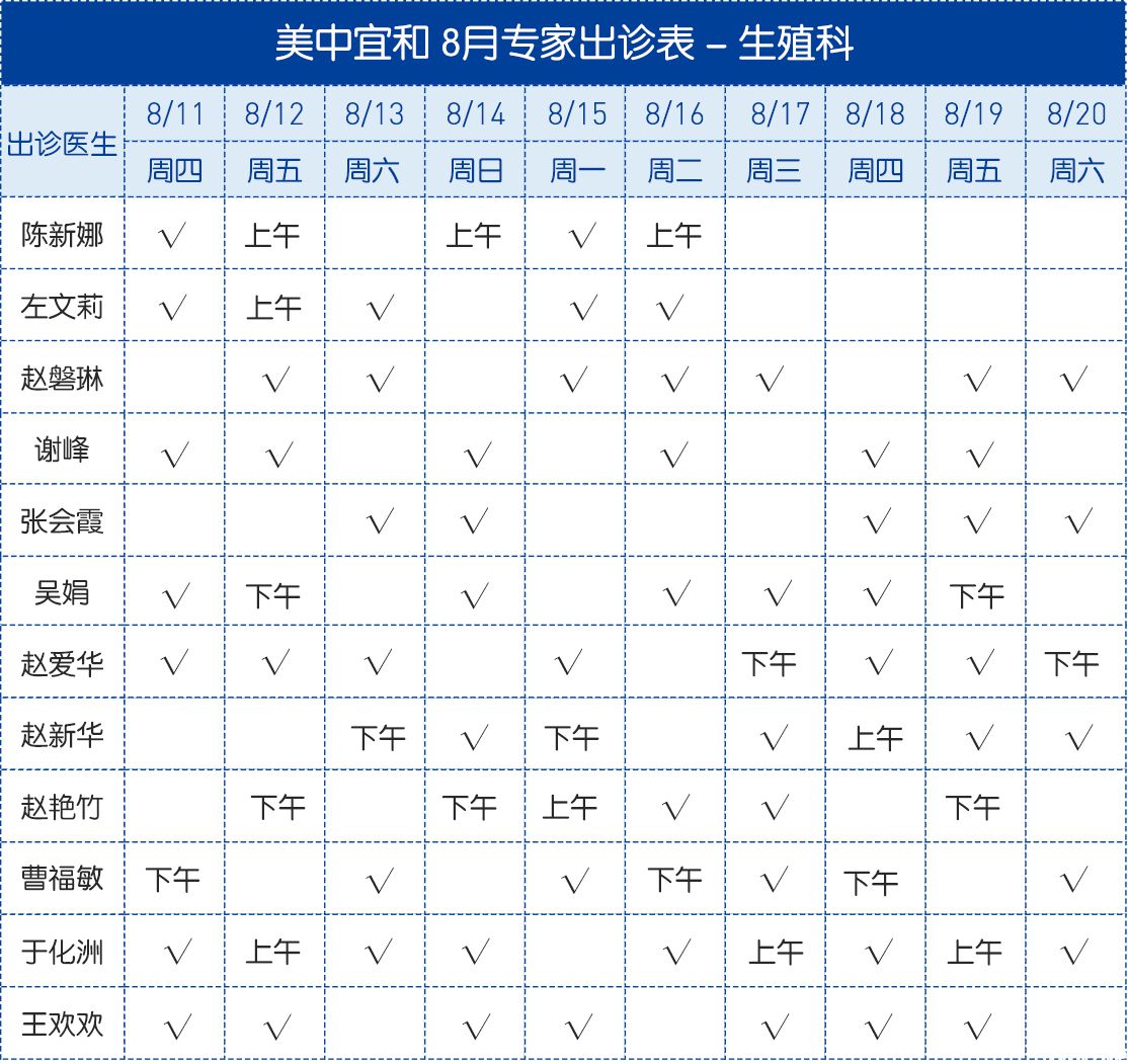美中宜和8月生殖科出诊表