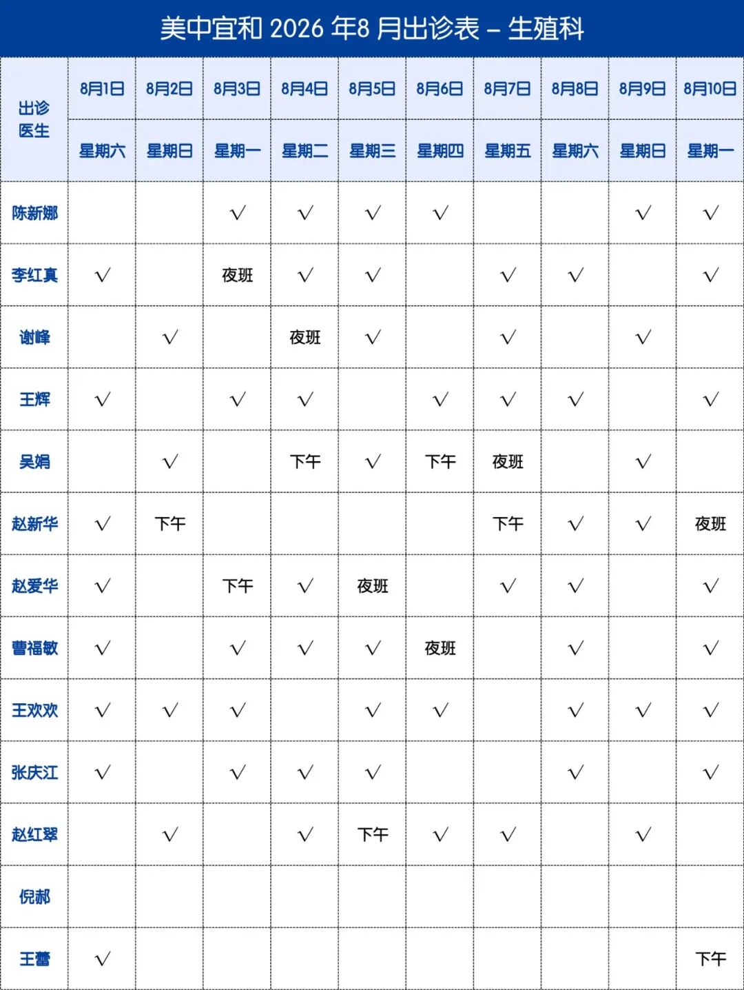 美中宜和生殖中心2026年08月医生出诊表